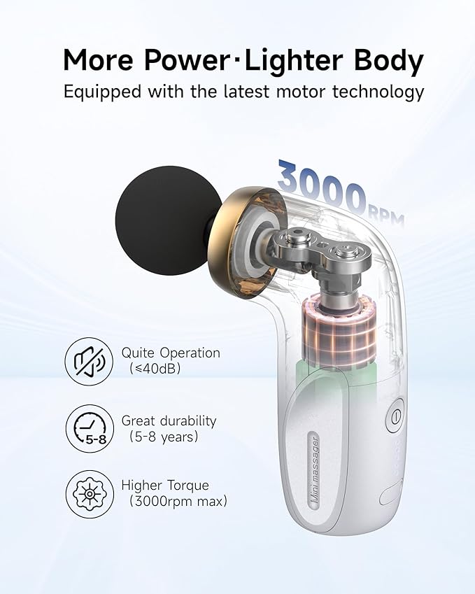 A1 Super Mini Massage Gun, Percussion Deep Tissues Muscle Massager, Compact Sports Travel Massage Gun, Portable Handheld Massager for Office Gifts for Him/Her, Home, Athletes(White)