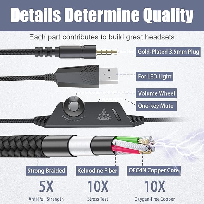 BENGOO Pro Gaming Headset for PS4 PS5 PC Xbox One Controller, Noise Cancelling Over Ear Headphones with Mic, LED Light, Bass Surround, Soft Memory Earmuffs for Laptop Mac - White