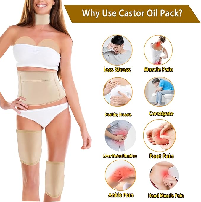 9-Piece Organic Cotton Body Wrap Kit - Multi-Size Thermal Packs for Neck, Back, Knees & Feet (Castor Oil Compatible) - Reusable Soothing Relief Set 2025