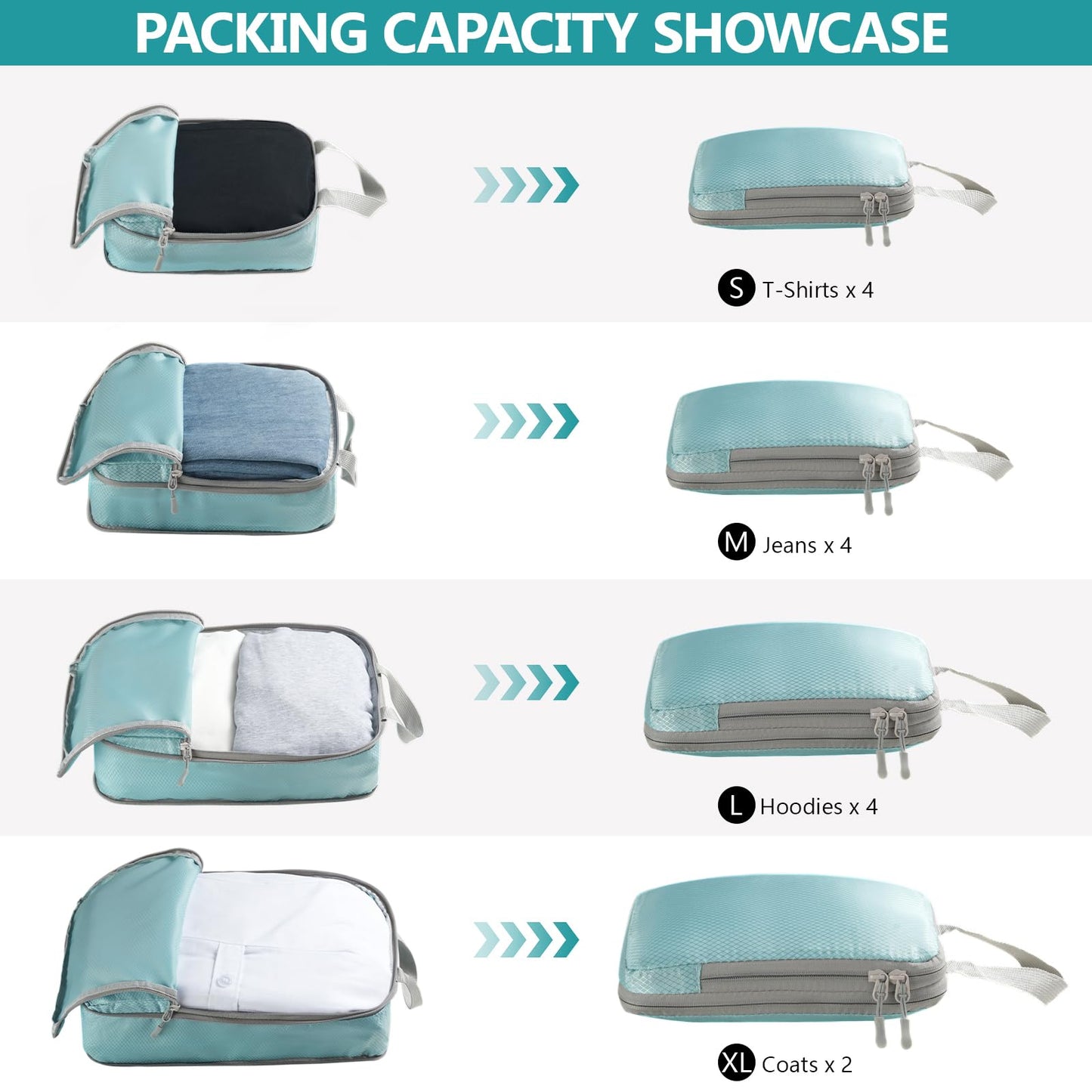 4 Set Compression Packing Cubes for Travel, Suitcase Organizer Bags Set for Luggage, Road Trip Travel Accessories in 4 Sizes (Extra Large, Large, Medium, Small), Blue