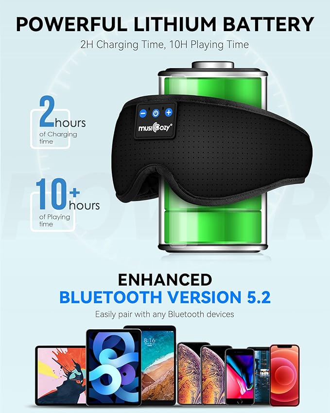 MUSICOZY 3D Bluetooth Sleep Mask with Headphones, Wireless Music Sleep Headband Eye Mask for Side Sleepers, Ideal for Sleeping, Travel, Meditation, Cool Gadgets Unique Gifts