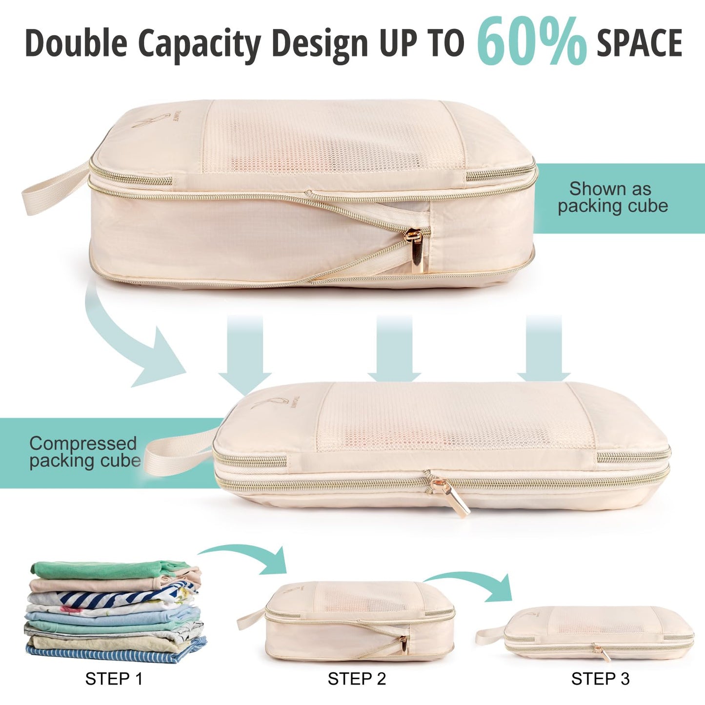 Expandable Compression Packing Cubes for Suitcases,6 Set Lightweight Compressible Travel Packing Organizer for Carry on Suitcase,Organizer Bags Set as Travel Essentials for Women