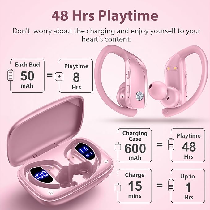 bmanl Wireless Earbuds Bluetooth Headphones 48hrs Play Back Sport Earphones with LED Display Over-Ear Buds with Earhooks Built-in Mic Headset for Workout Pink