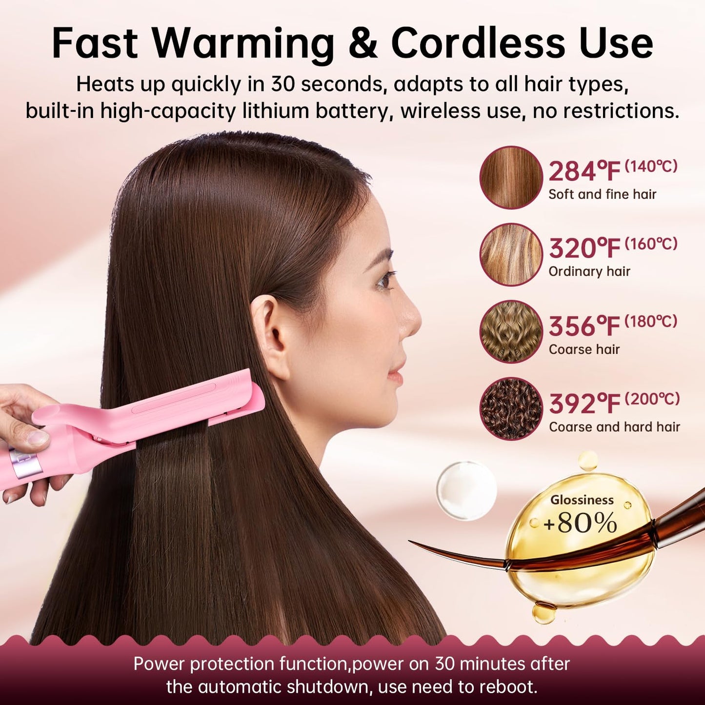 Cordless Rechargeable Flat Iron Detachable(with 3 Plates),3 in 1 Cordless Hair Straightener Battery Powered,Multi-Function Mini Hair Straightener 4000mAh,Travel Straightener for Long and Short Hair