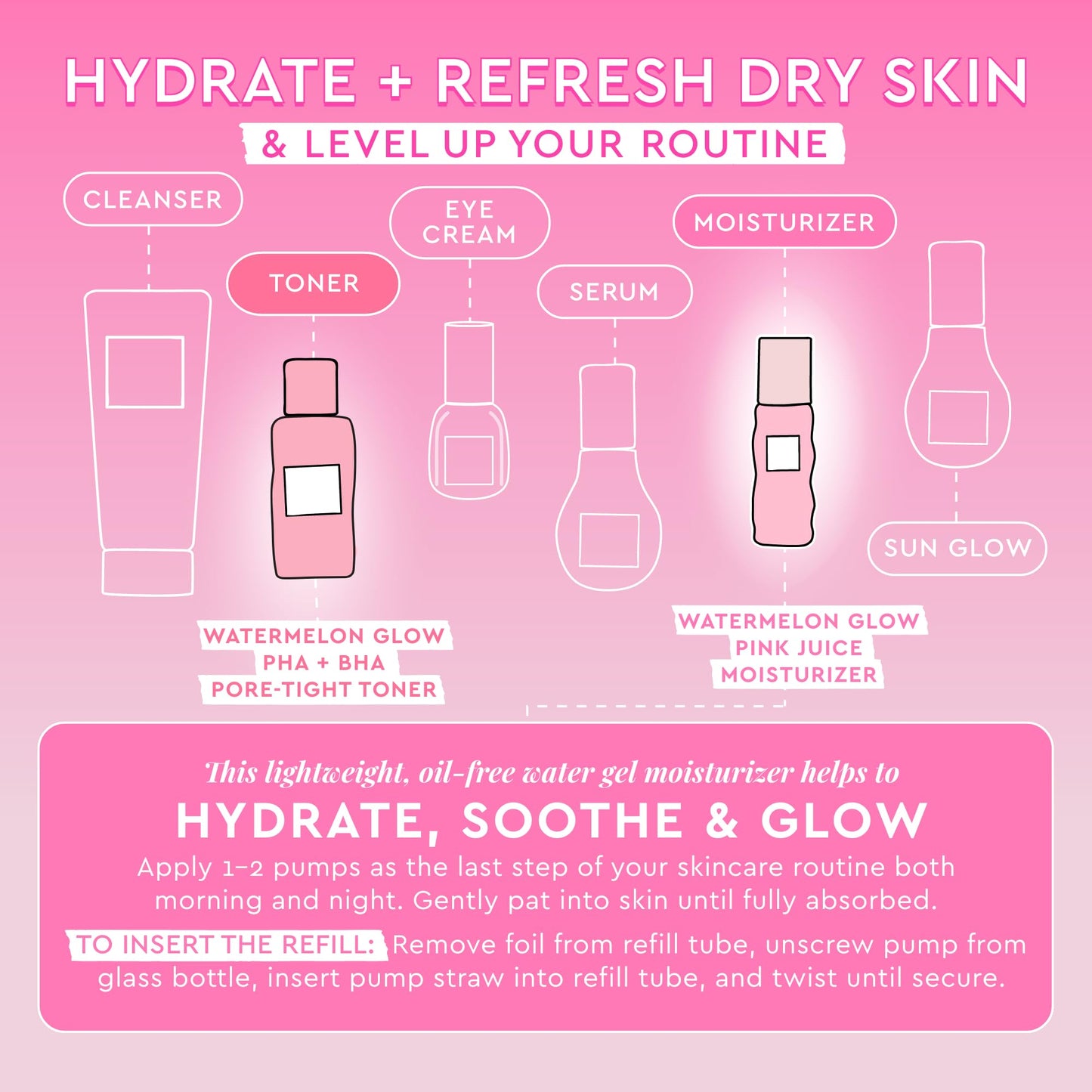 Glow Recipe Mini Watermelon Glow PHA + BHA Facial Toner & Pore Minimizer with Hyaluronic Acid (40 ml) + Mini Pink Juice Hydrating Face Moisturizer (25 ml)