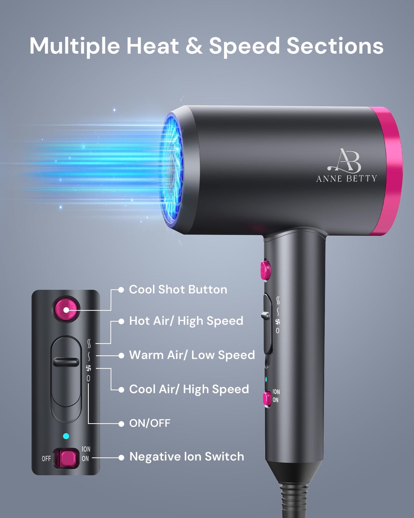 Hair Dryer with Diffuser for Curly Hair, 1800W Ionic Blow Dryer for Women & Men, Fast-Drying, Lightweight, Low Noise, Hair Care Styling Tool for Home, Travel