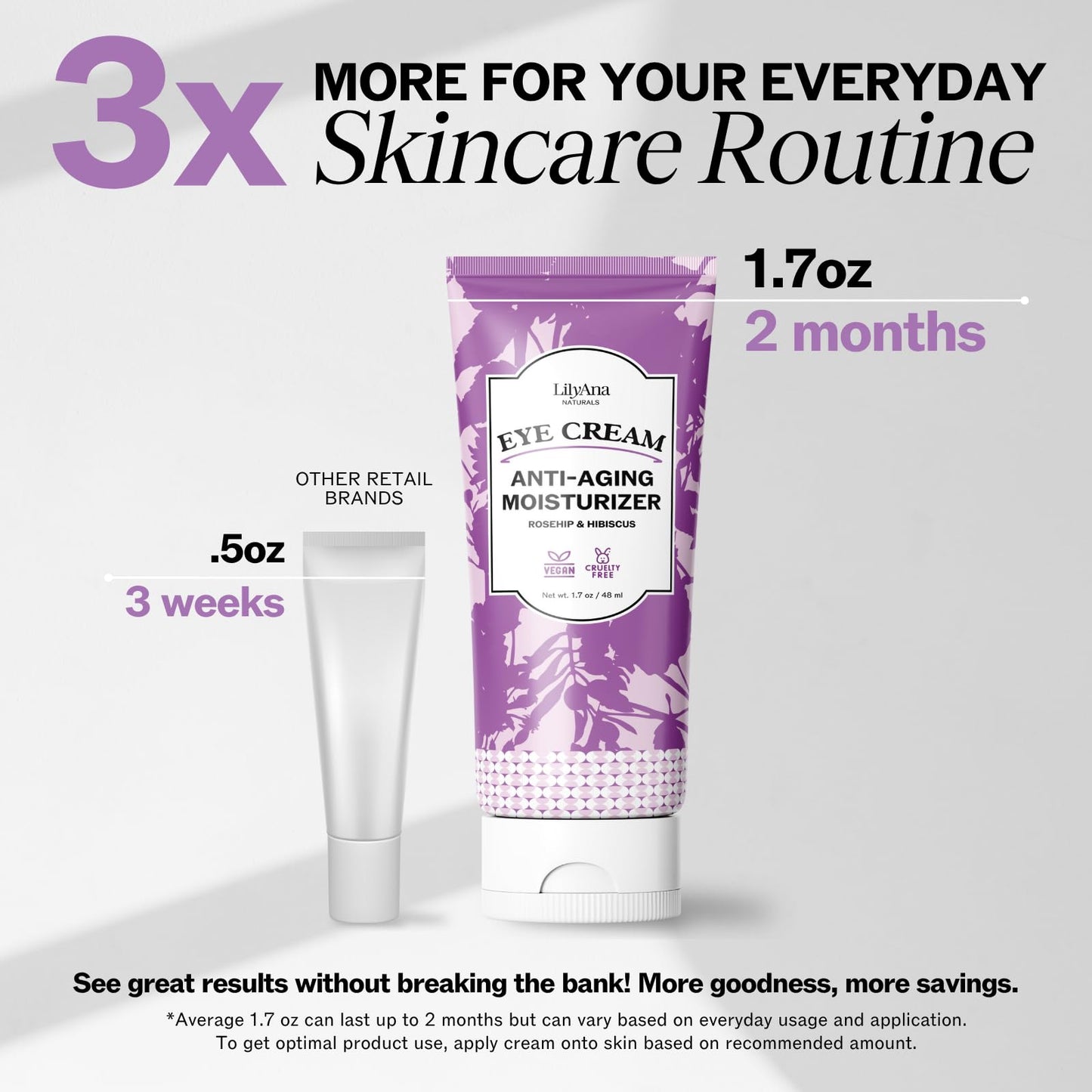 LilyAna Naturals Eye Cream for Dark Circles and Puffiness, Anti Aging Under Eye Cream for Wrinkles and Bags helps Improve Dryness; for Sensitive Skin (Bottle, 1.0 Ounce (Pack of 1))