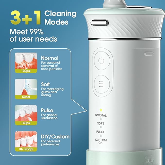 Compact Water Flosser for Travel - Mini Portable USB-C Rechargeable Oral Irrigator with 3+1 Modes, IPX7 Waterproof, Collapsible Tank 180ml - Teeth Cleaning Pick for Braces & Sensitive Gums