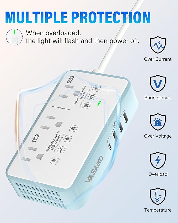 220V to 110V Voltage Converter US to Europe, 2000W Max International Power Converter with 4 USB Charging, Power Converter for European with Travel Plug Adapter