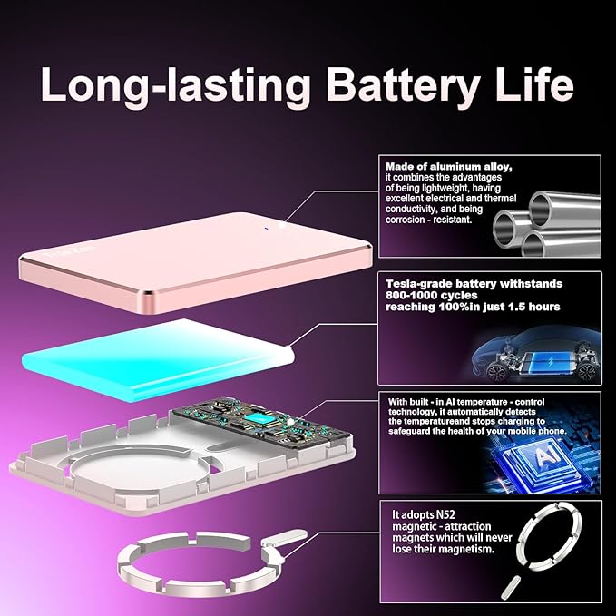Portable Charger,For Magsafe Pink Portable Charger 5000mAh Magnetic Power Bank Wireless Battery Pack with USB-C Cable for Iphone12-16,Samsung,Google,Travel Accessories,Birthday Gifts for Women Mom