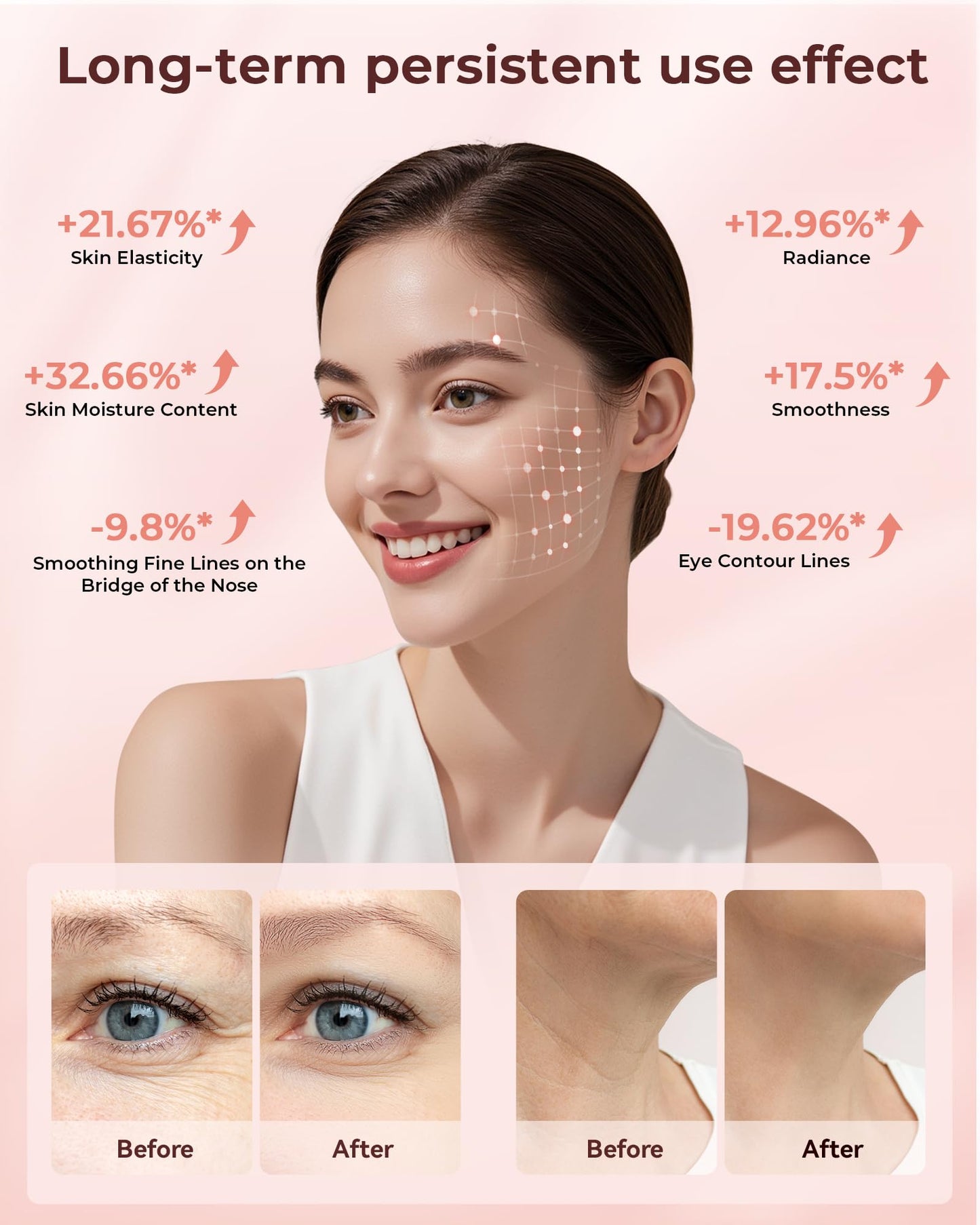 tinkoola Red Light Therapy for Face,LED Face Mask Light Therapy,LEDs Face Mask & Neck Mask Red Wavelength,Rechargeable Ergonomic Design for True Skincare at Home (Black)