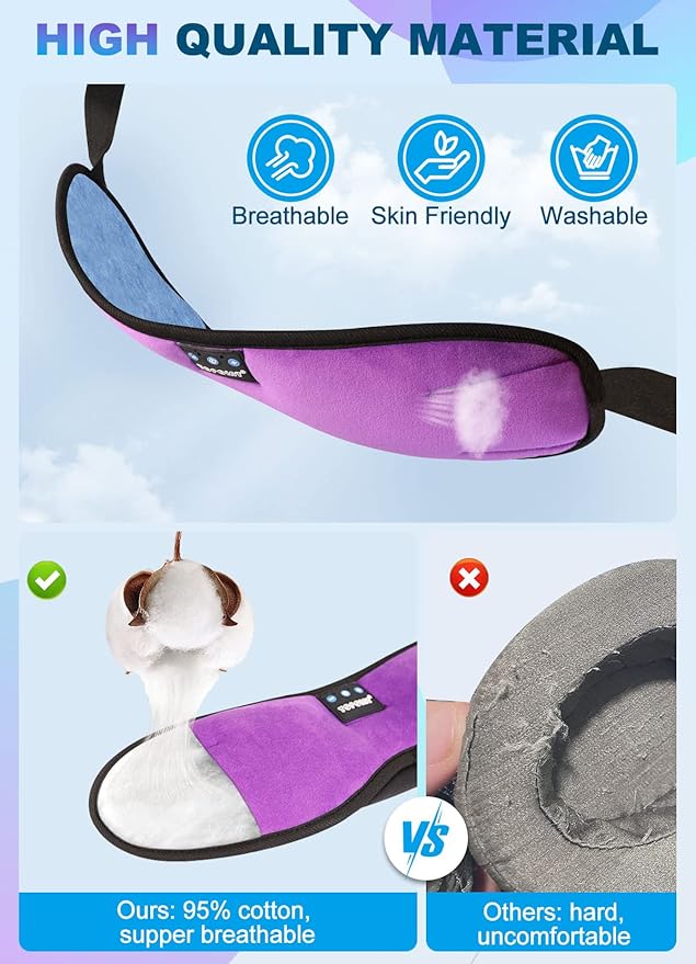 TOPOINT Sleep Mask with Headphones Bluetooth 5.4 Wireless, Sleep Headphone with Microphone Built-in HD Speakers Music, Eye Mask for Sleeping Men Women Travel Meditation Girl Cool Gadgets