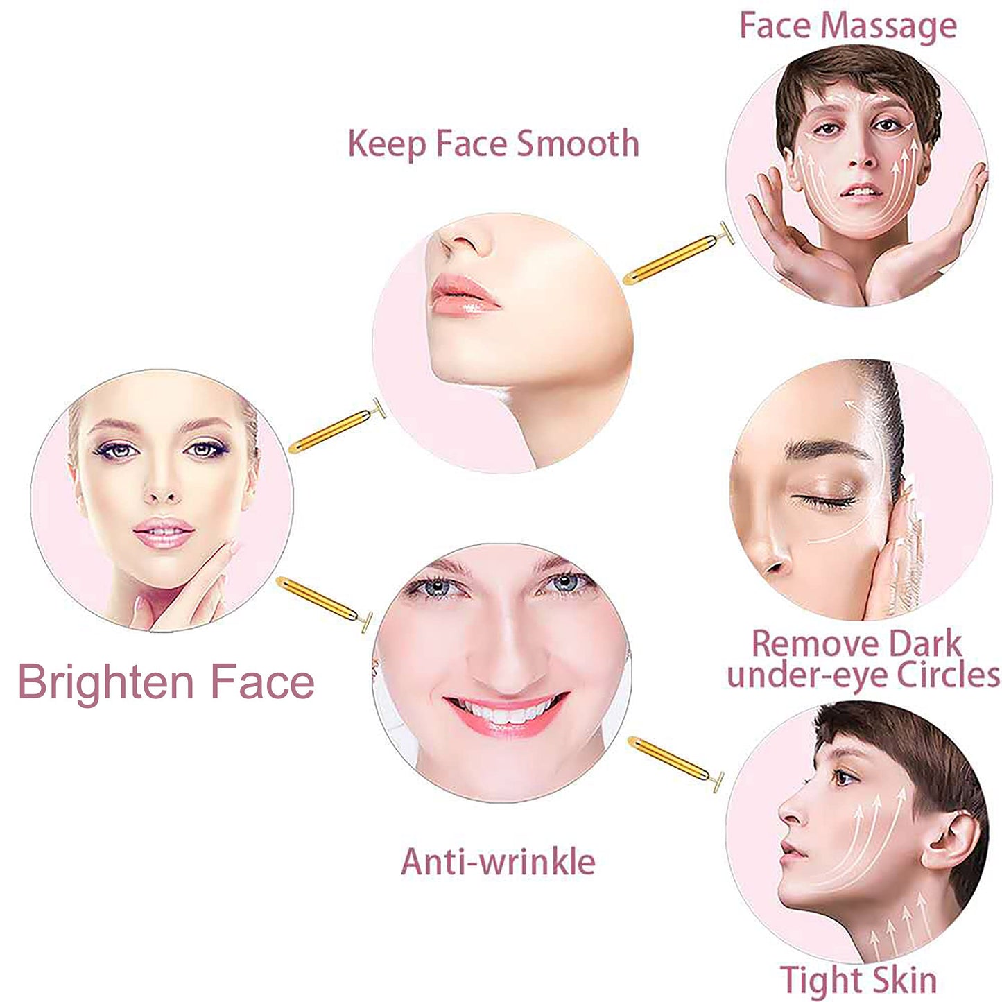 Amirce Face Massager Roller Golden 3D Roller Electric Facial Roller and T Shape Facial Roller Massager Kit Face Rollers