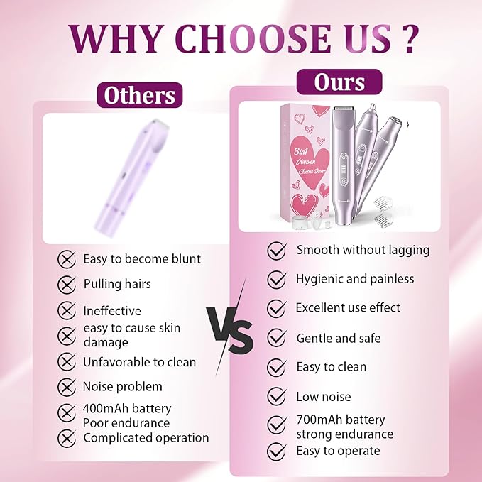 Bikini Trimmer for Women，3 in 1 Electric Razor with Ceramic Blades, IPX7 Waterproof, USB Rechargeable, Painless Hair Removal for Face，Body，Bikini Area, Travel Grooming Kit (Purple)