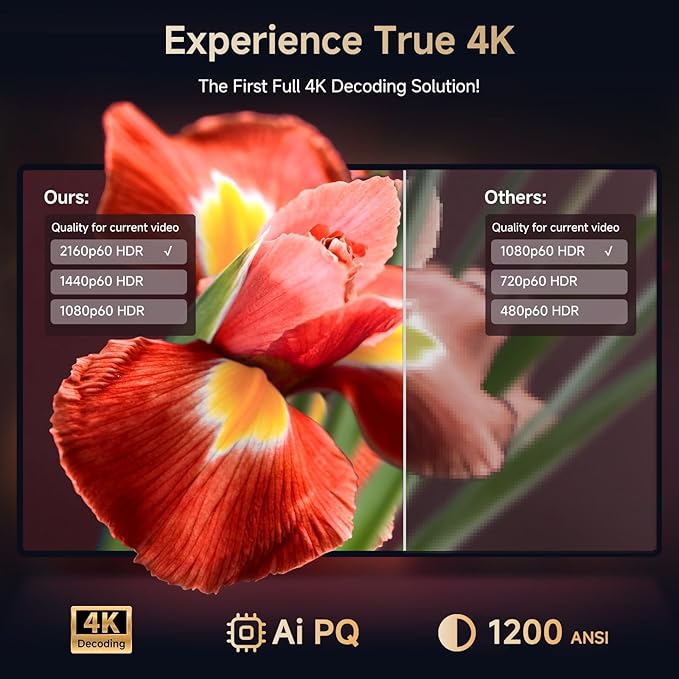 4K Projector with Netflix& Dolby Audio, 1200ANSI Auto Focus&6D Keystone Kogata Smart Projector with Built in Apps Outdoor Movie Proyector with WiFi 6 Bluetooth for Home Theater UPGRADE