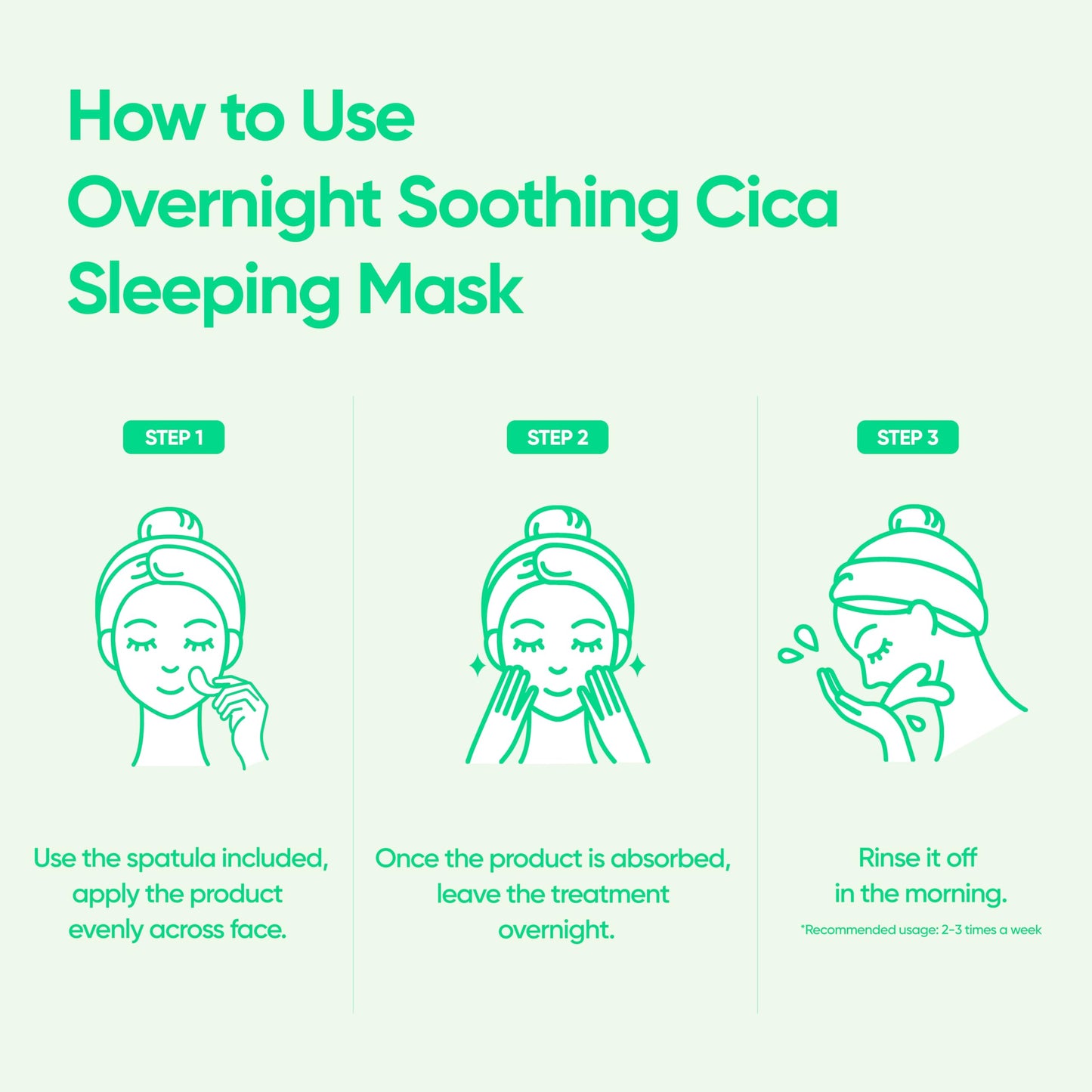 BANILA CO Overnight Soothing Cica Sleeping Mask | Centella Asiatica Water for Calming Skin | Panthenol for Intense Hydration | Korean Facial Skincare Non-Comedogenic (100ml / 3.38 fl oz)