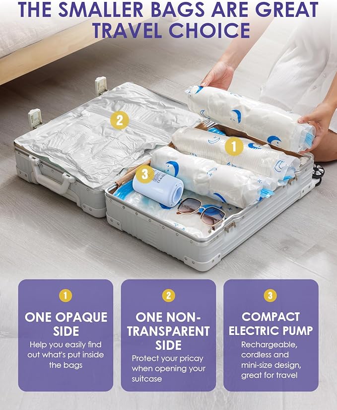 Vacuum Storage Bags with Rechargeable Pump,12 Pack Large Size (22.0"x31.4") Vacuum Sealed Space Save Bag with 1500mAh Pump for Clothes, Blanket, Duvets, Pillows, Comforters, Quilt, Travel, Moving