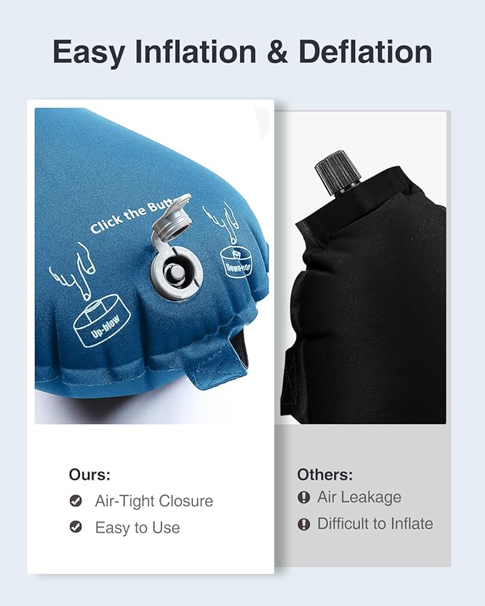 Luxtude Inflatable Lumbar Pillow for Airplane Travel, Lumbar Support Pillow for Office Chair/Car, Self-Inflating Travel Lumbar Pillow Back Support, Lower Back Pillow for Reducing Lumbar Pain