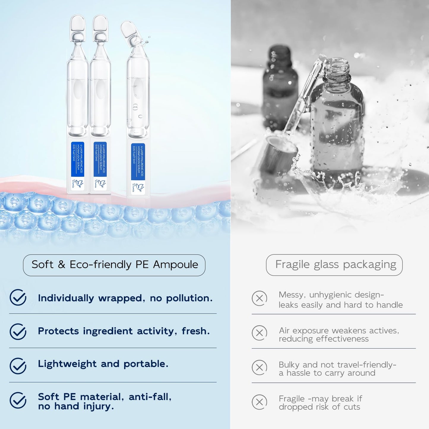 3% Hyaluronic Acid Serum for Face, Anti-Aging Hydrating Serum with 20,000 ppm Ceramide NP & 10,000ppm Acetyl Hexapeptide-8, Korean Skincare ultra hydrating serum, turm Skin/Sensitive Skin(1.5 ml*30)