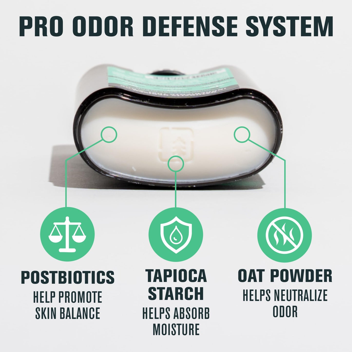 Every Man Jack Men's Pro Deodorant - 48-Hour Odor Defense Blend - Aluminum Free - Contains Postbiotics, Tapioca Stach & Oat Powder - Coastal Surf Scent - 2.6 oz (1 Pack)