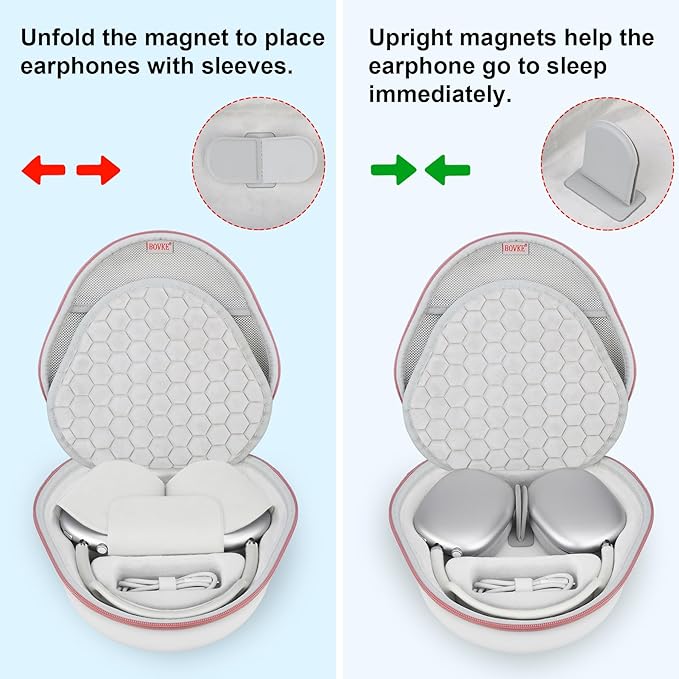 BOVKE Hard Carrying Case with Sleep Mode for Apple AirPods Max Wireless Over-Ear Headphones, AirPods Max Protective Portable Storage Bag with Mesh Pocket for Headphone Accessories, White Rosegold