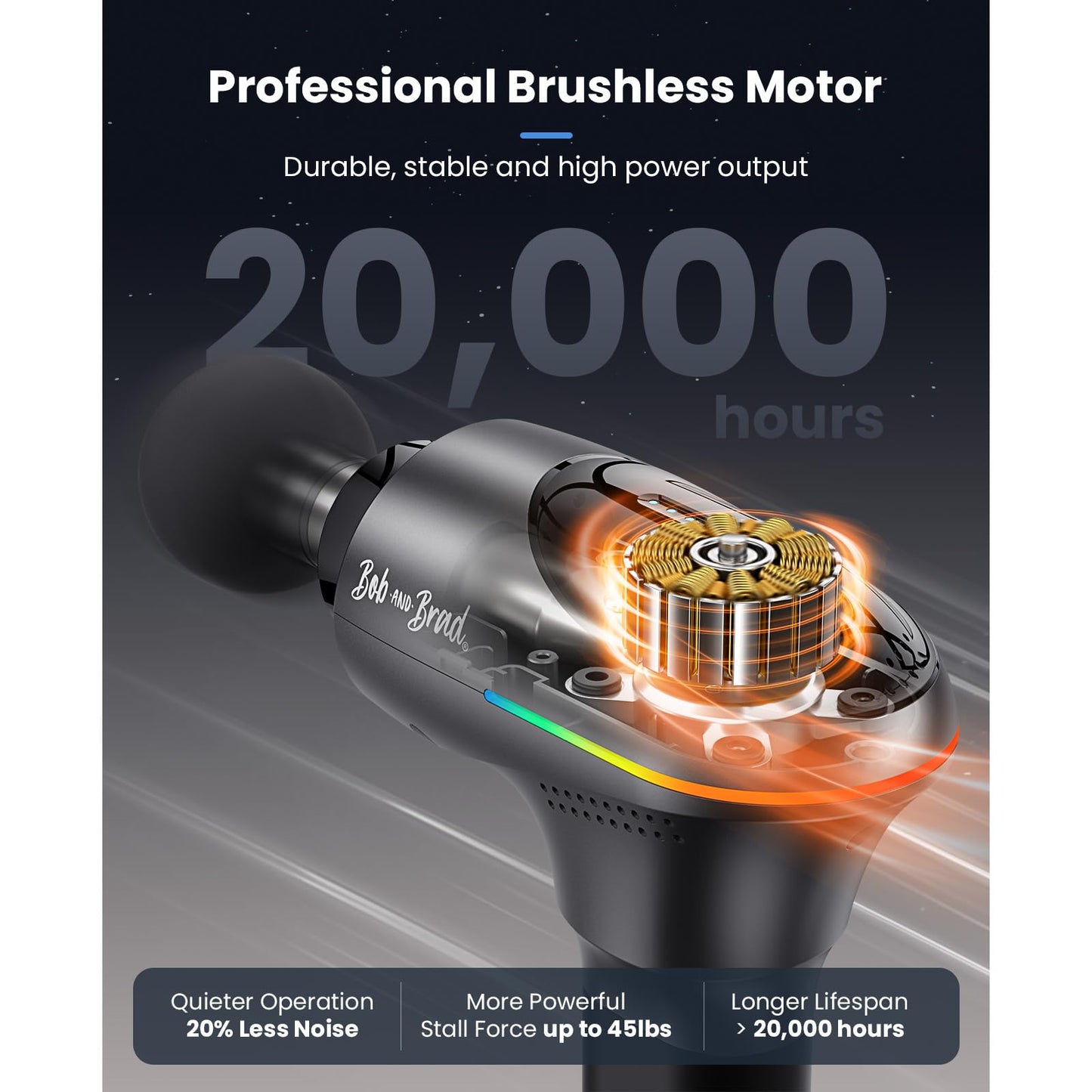 BOB AND BRAD A2 Pro Massage Gun with Heat and Cold Therapy, Professional Percussion Massage Gun Deep Tissue for Athletes Home Gym, Portable Muscle Massager with Force Sensor Light, Ideal Gift