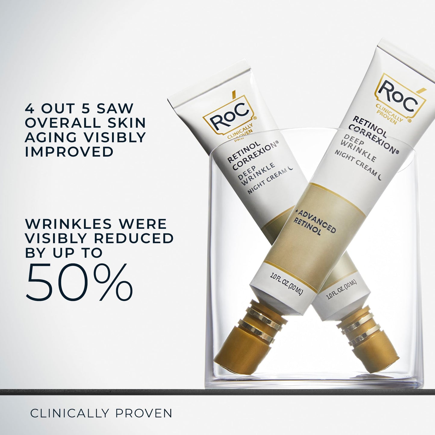 RoC Retinol Correxion Night Cream for Deep Wrinkles, Anti Aging Skincare Treatment Women and Men, 1.0 oz