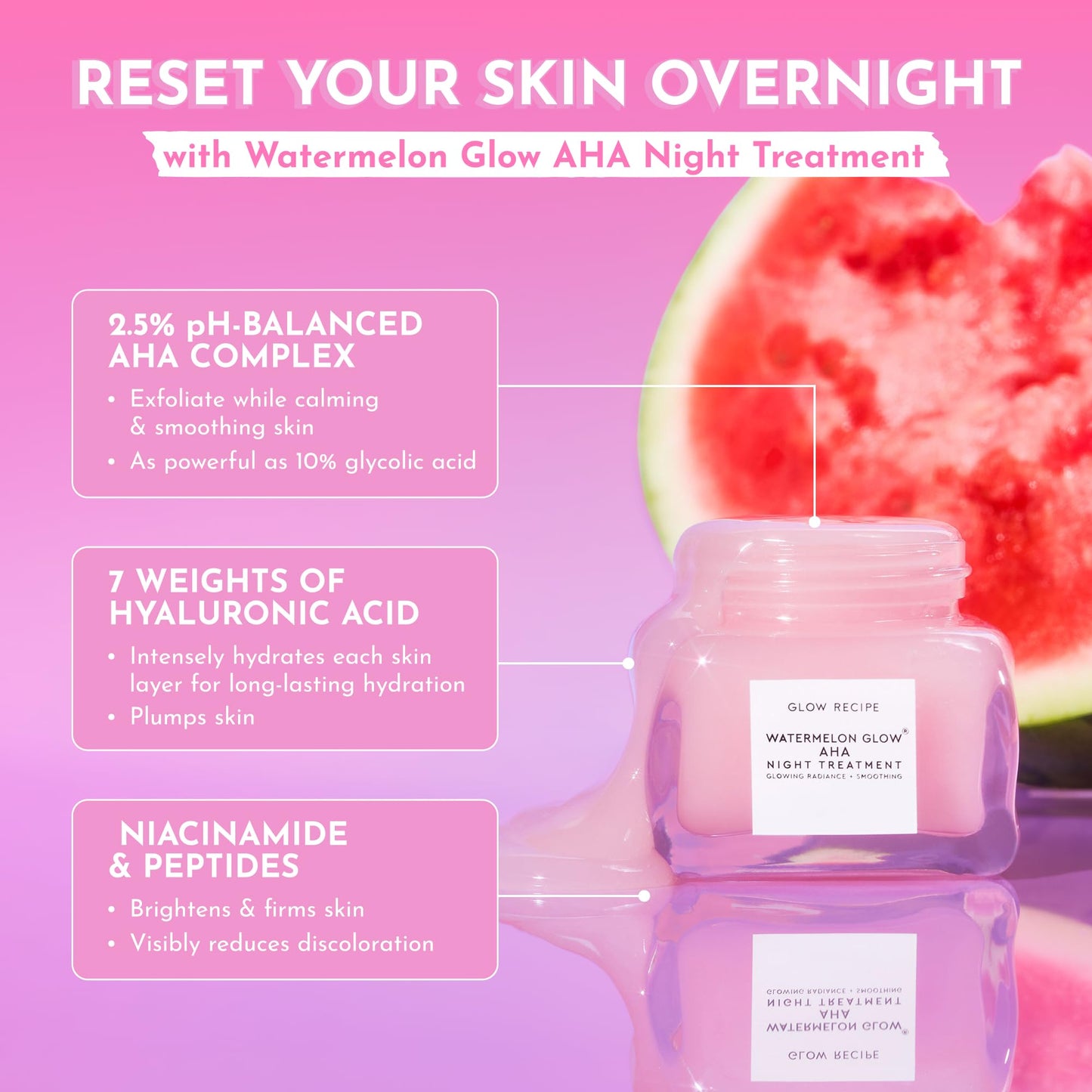 Glow Recipe Watermelon Glow AHA Night Treatment - Overnight Resurfacing Mask with AHA Complex, Hyaluronic Acid, Niacinamide & Watermelon Enzymes for Smooth, Glowing, Even-Toned Skin (60ml)
