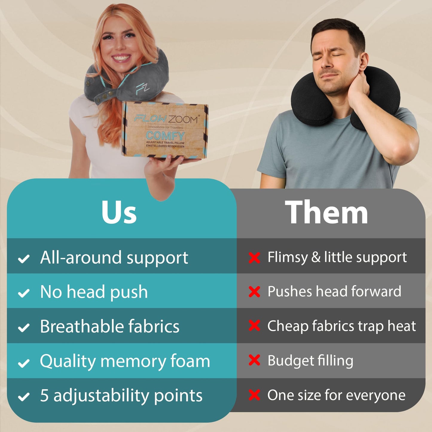 FLOWZOOM Memory Foam Travel Pillow for Airplanes & Car Rides - Adjustable Airplane Pillow with 360° Chin and Neck Support for Comfy Naps, Extra-Soft Washable Neck Pillow Cover, Squeezy Mesh Bag - Grey