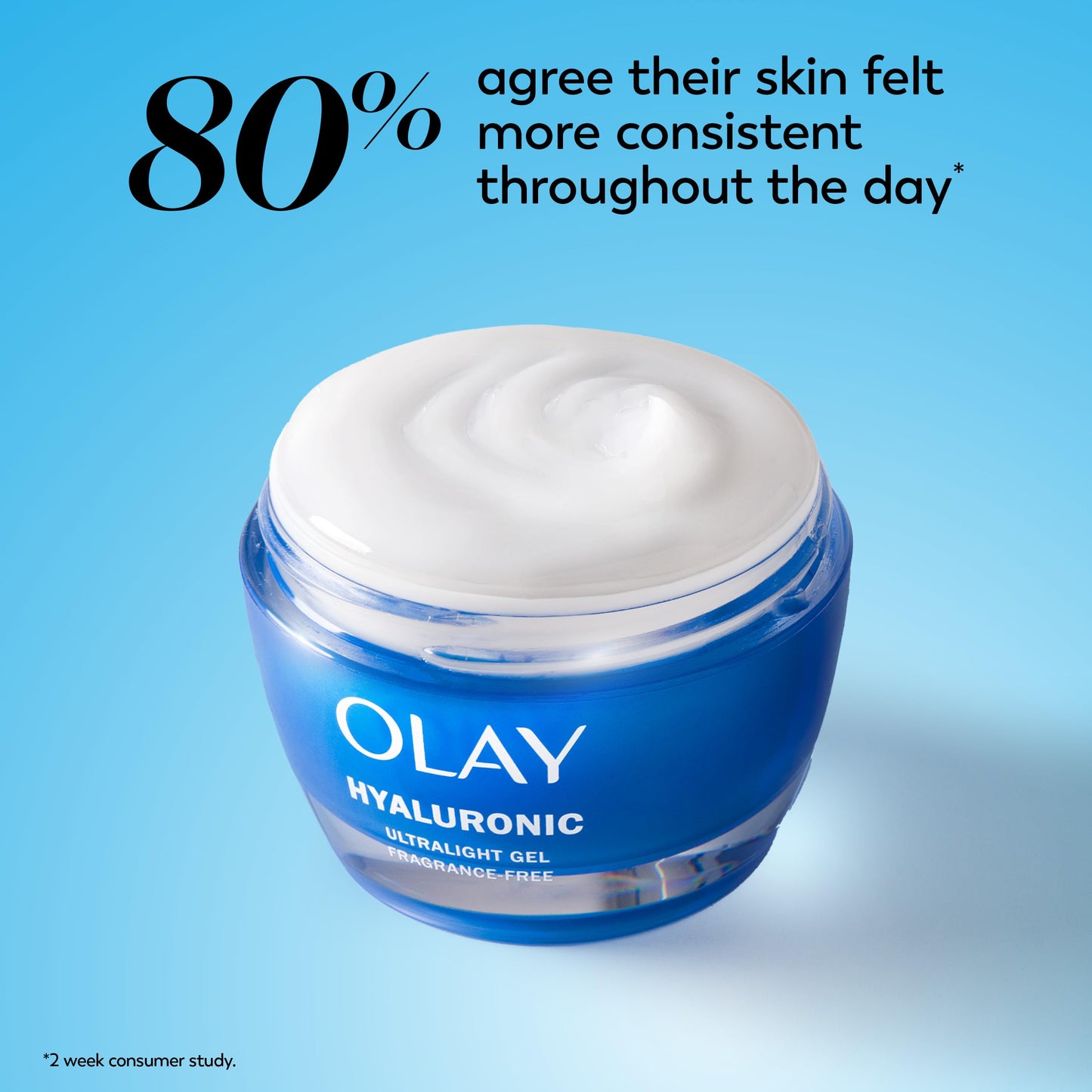 Olay Regenerist Hyaluronic + Peptide 24 Gel Face Moisturizer, Fragrance-Free, Trial Size, .5 oz