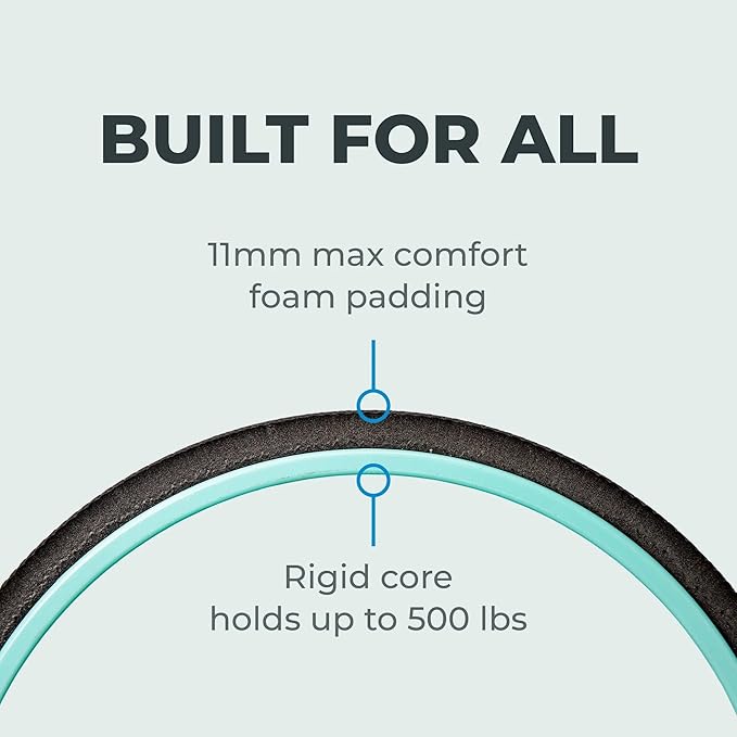 Chirp Wheel+ Foam Roller 5-Pack - Targeted Back Foam Roller for Back Pain Relief, Deep Tissue Muscle Massage, Trigger Point Round Foam Roller