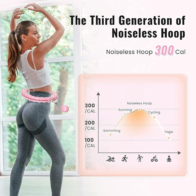 65inch 32 Knots Plus Size Quiet Weighted Hula Infinity Fitness Detachable Hoops Smart Silent Infinity Hula for Women 2 in 1 Waist and Abdominal Workout Hoop