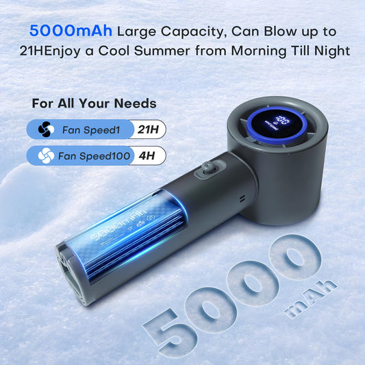 HmXiansen Portable Handheld Fan - 100 Speed Adjustable Turbo Mini Fan, 5000mAh Rechargeable Battery, Metal Body & Digital Display, Personal Desk Fan for Travel, Camping, Office, Outdoor - Grey