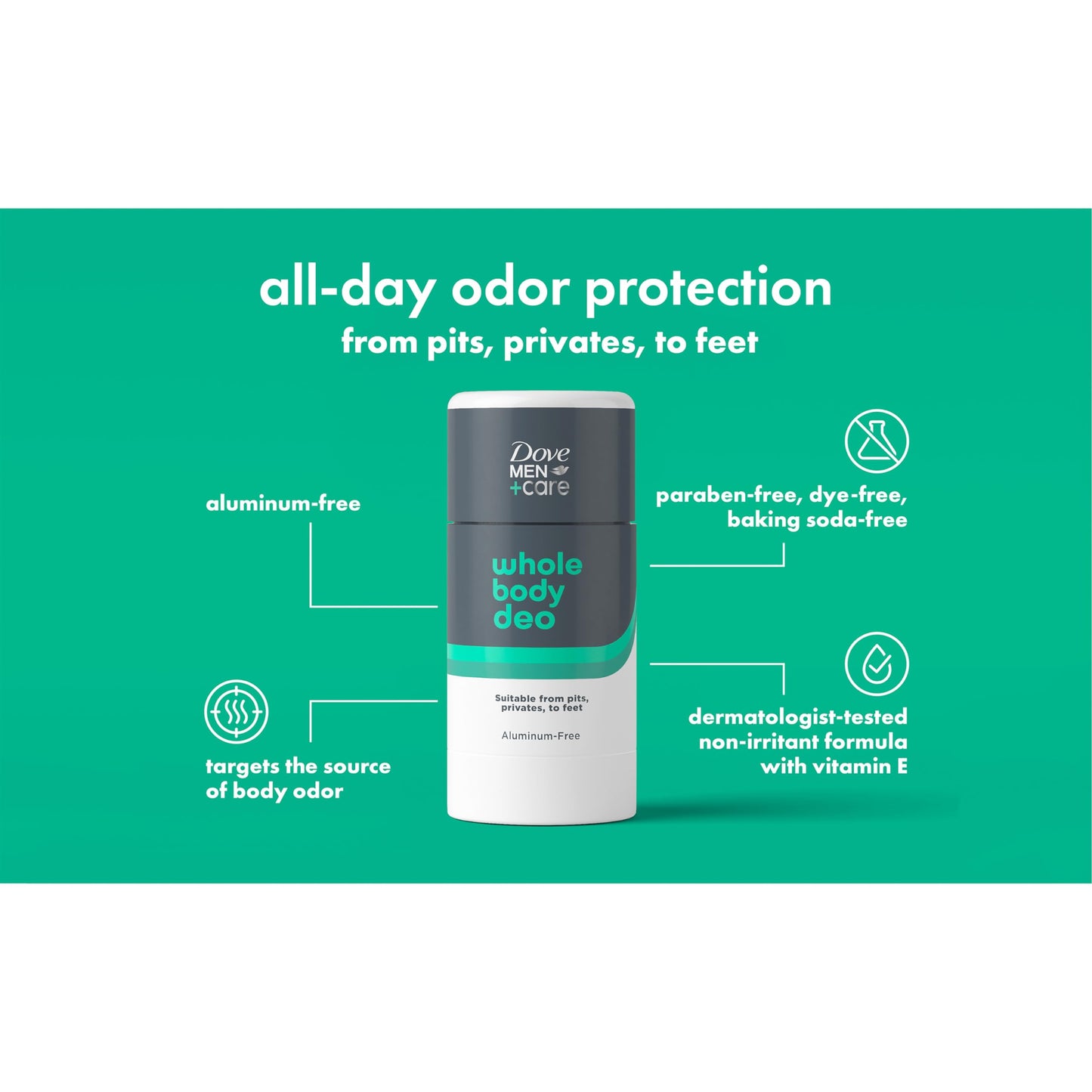 DOVE MEN + CARE Whole Body Deo Aluminum-Free Deodorant Stick Aloe + Bamboo Helps Avoid Chafing Suitable from Pits, Privates, to Feet 2.6 oz