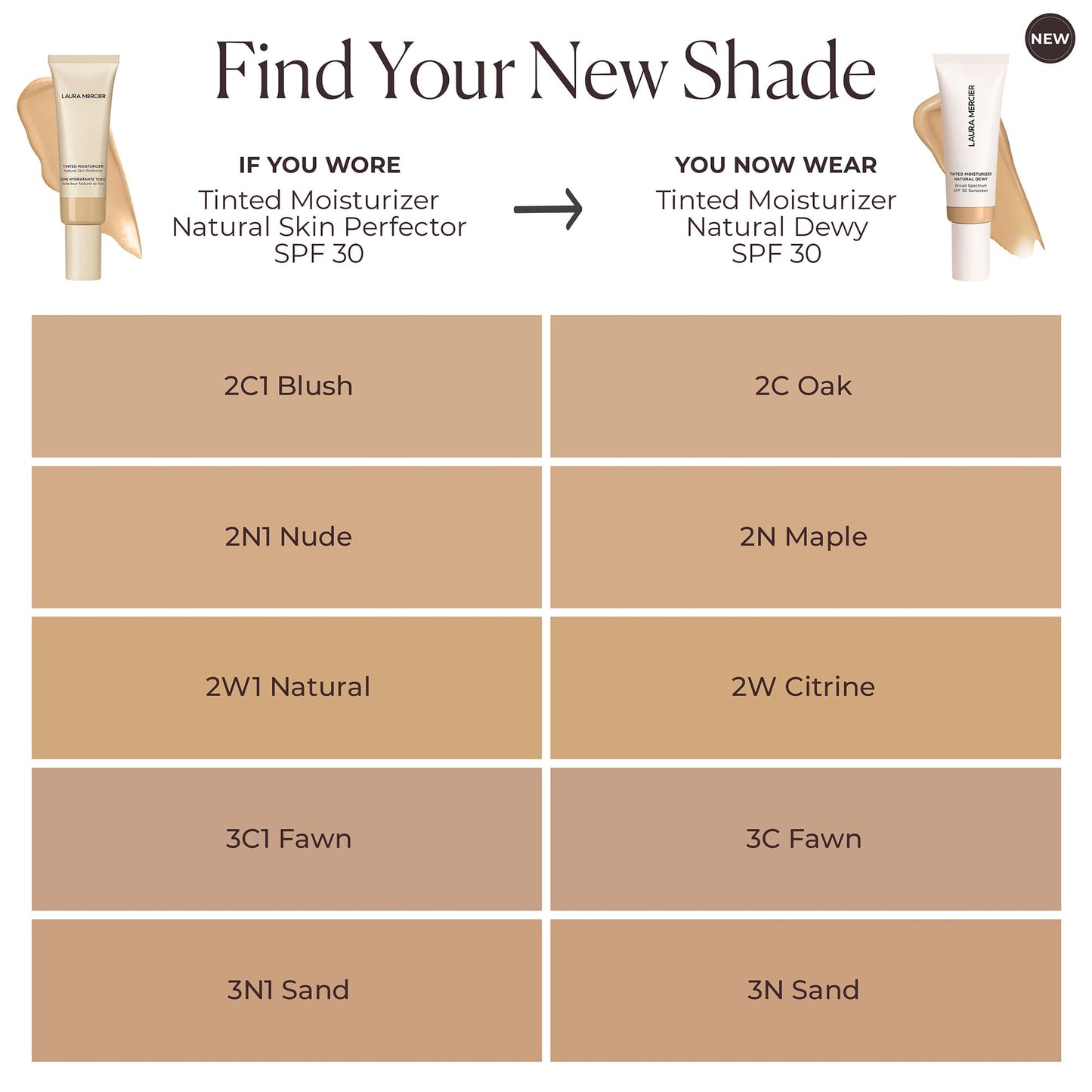 Laura Mercier Tinted Moisturizer Natural Dewy with SPF 30, 24HR+ Hydration & Longwear, Sheer to Light, Buildable Coverage, Dewy Finish, Improve Skin Tone and Texture, Skin Tint, 3N Sand Mini Size