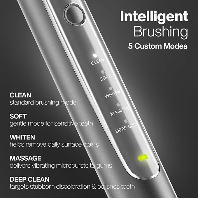 Aquasonic Vibe Series PRO – Ultra-Whitening Electric Toothbrush – 5 Modes & Smart Timers – Premium Travel Case & 6 Proflex Brush Heads – ADA Accepted Toothbrush (Charcoal Metallic)