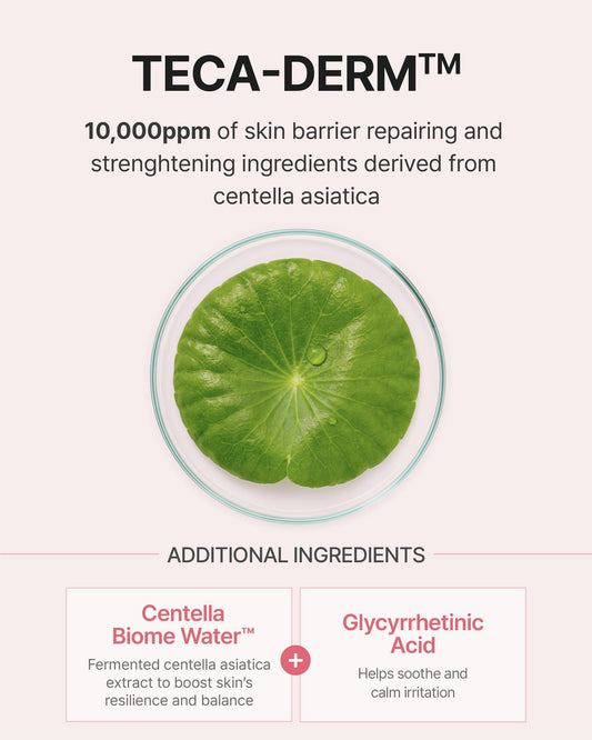 Centellian 24 Madeca Daily Repair Ampoule (Daily Soothing, 1.69fl oz) - Soothing & Hydrating Facial Serum for Sensitive Skin, Skin Barrier Repair & Fast Absorption, Korean Skin Care