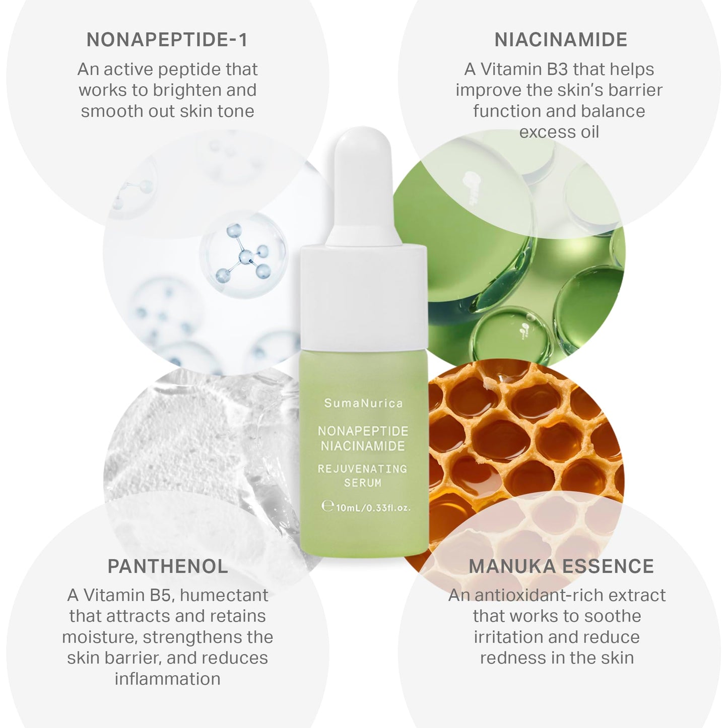 SumaNurica Nonapeptide Niacinamide Rejuvenating Serum Mini - Brightening Face Serum Improves Texture, Boost Hydration - Face Oil Brightens Complexion - Vegan and Fragrance Free - 6 x 0.33 oz