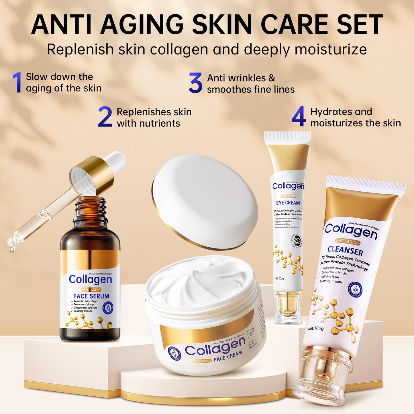 Collagen Skin Care Set, Anti Aging Skincare Set for Reduce Wrinkles, Shrink Pores, Smooth Fine Lines, Hydrating, 4 Pcs Travel Skincare Kits for Women with Cleanser, Serum, Cream, Eye Cream.