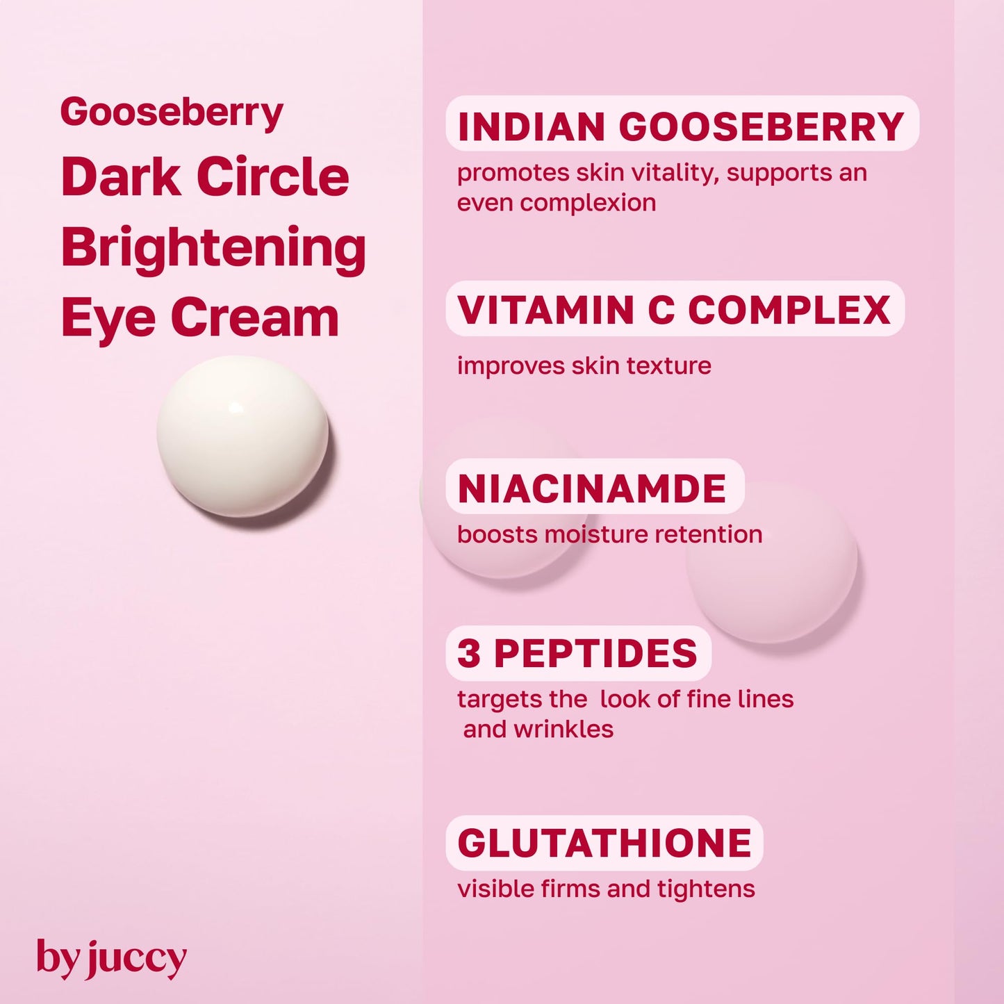 BYJUCCY Gooseberry Dark Circle Brightening Eye CreamㅣFor Puffy Eye Bags, Wrinkles, Fine Lines | Vitamin C, Glutathione, PeptidesㅣAnti-aging Korean Skin Care | Korean Eye Cream | By Juicy | 1.01 Fl.oz
