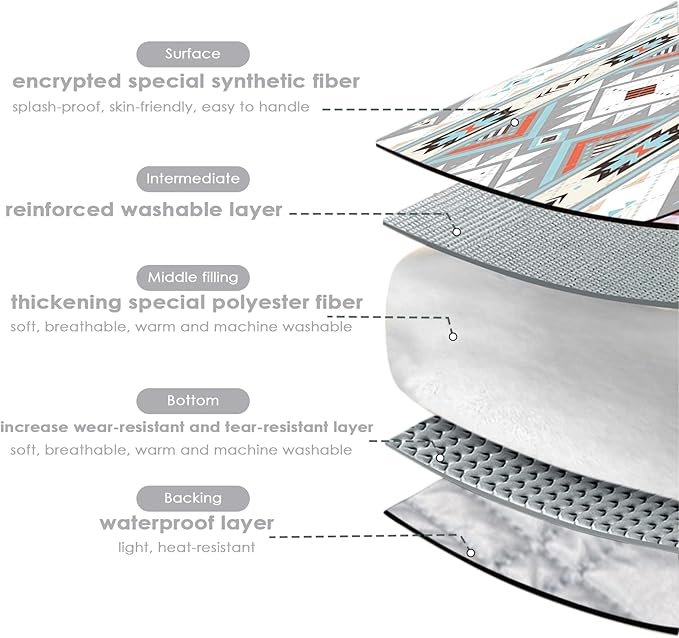 80"x60" Waterproof Picnic Blanket Large Outdoor Camping Blanket Foldable Picnic Camping Blanket Thicker Machine Washable Picnic Mat Portable Wearable for Picnics, Camping