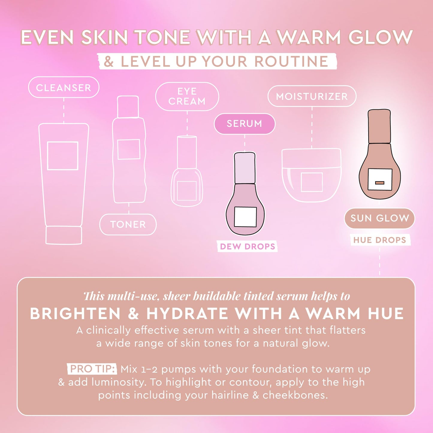 Glow Recipe Hue Drops - Mini Tinted Face Serum - Bronzing Drops to Brighten & Hydrate - Skincare Makeup Primer & Liquid Highlighter to Blur Pores for a Radiant, Even Skin Tone - Sun Glow (15ml)
