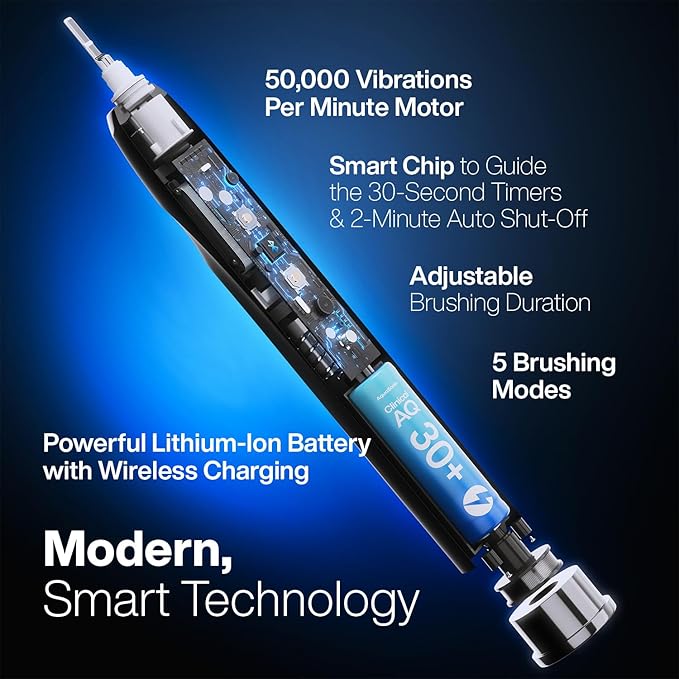 Aquasonic Clinical AQ Ultra-Whitening Smart Toothbrush with Touchscreen, Bluetooth & Brushing Coach - 2 Brush Heads & UV Sanitizing Charging Case
