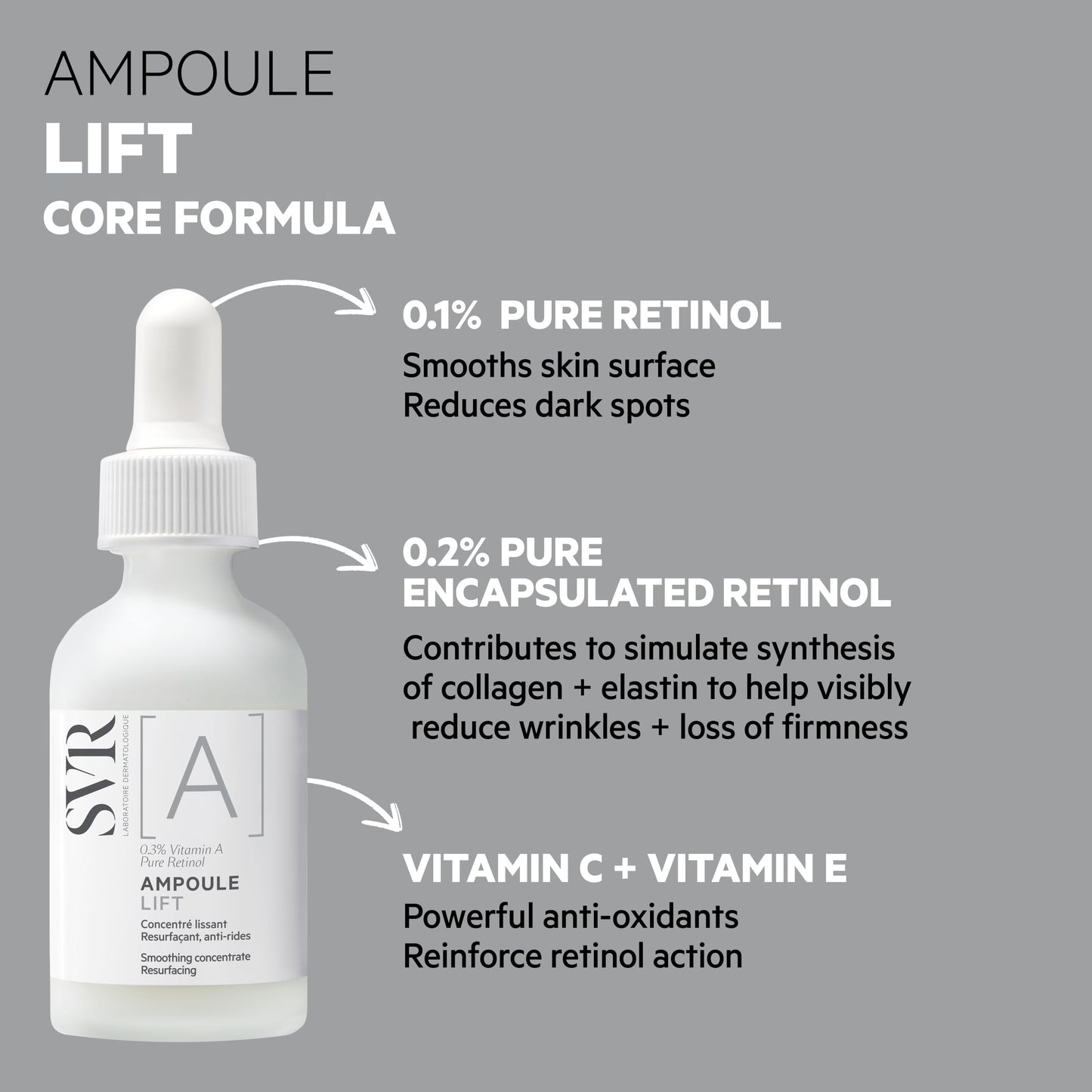 SVR Pure Retinol Face Serum. Improves Firmness Of Skin And Evens Skin Tone. Facial Serum That Helps To Visibly Reduce The Appearance Of Fine Lines & Dark Spots, 1 Fl.oz.