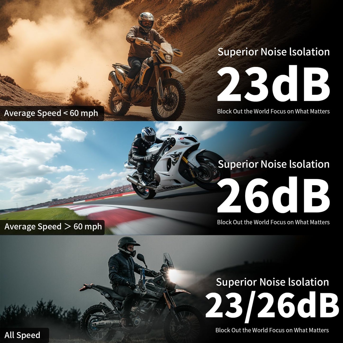 Ear Plugs for Sleeping Noise Cancelling,45db Motorcycle Ear Plugs for Noise Reduction with 8 Eartips,Reusable Silicone Earplugs for Sleep,Concerts,Work,Study,Snoring,Travel (Black and Red)