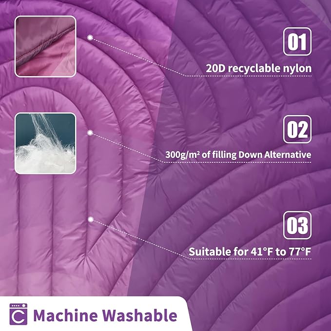 Camping Blanket - Puffy, Lightweight, Packable Outdoor Blanket for Traveling, Stadium, Hiking, Picnics