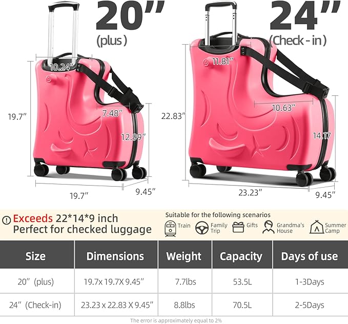 Kids Ride On Suitcase with Wheels, Scooter Luggage for Toddlers Travel, Durable Children's Suitcase for Boys & Girls Ages 2-12 Years