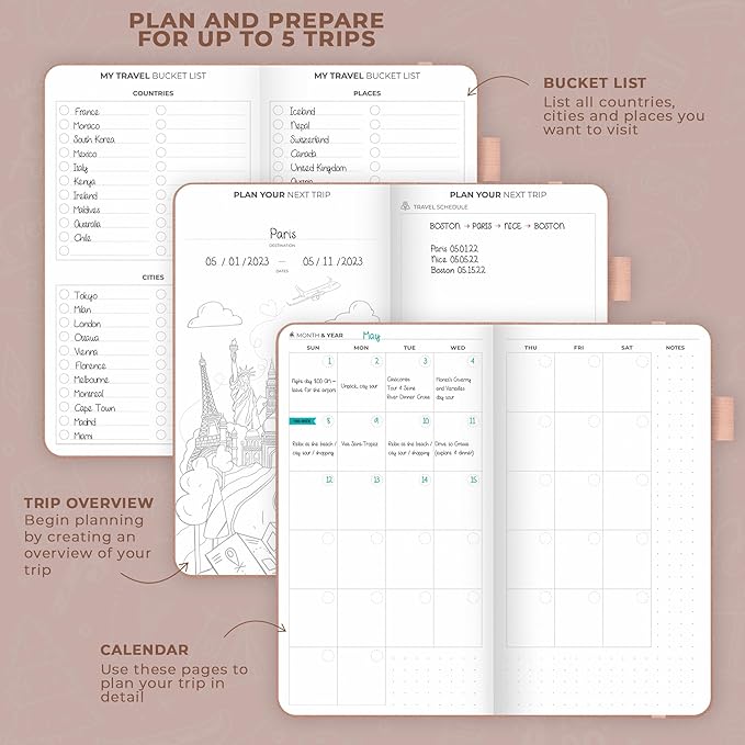 Clever Fox Travel Journal Pocket – Vacation & Road Trip Itinerary Planner Organizer & Traveling Memory Diary – Small Traveler Notebook (Rose Gold)