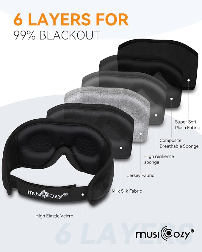 MUSICOZY 3D Bluetooth Sleep Mask with Headphones, Wireless Music Sleep Headband Eye Mask for Side Sleepers, Men, Women, and Mom, Ideal for Sleeping, Travel, Meditation, Cool Tech Gifts