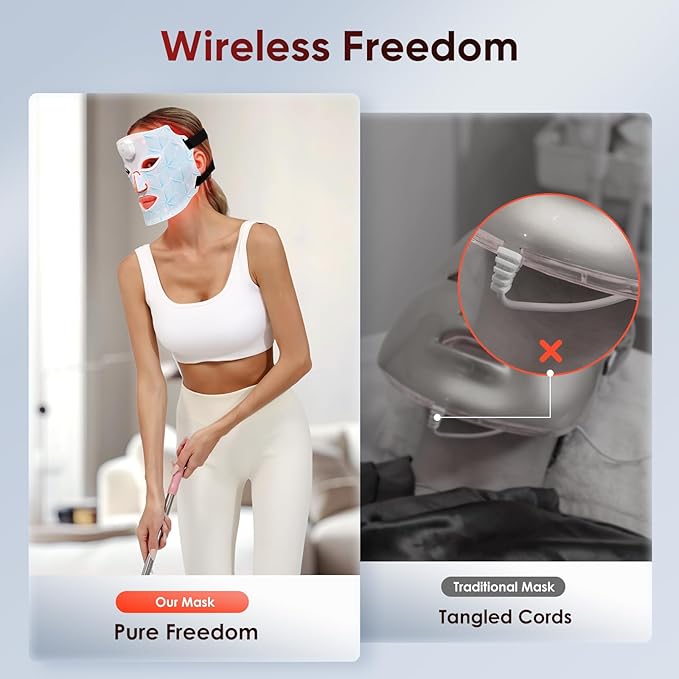 7-Color Red Light Therapy for Face Mask - LED Light Treatment Beauty Device with Rechargeable Battery, Skin Care Beauty Tool, Unique Anniversary Birthday Gift for Women Mom Wife